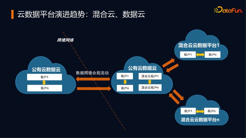 抖音电商数据分析：揭秘高效方法与策略