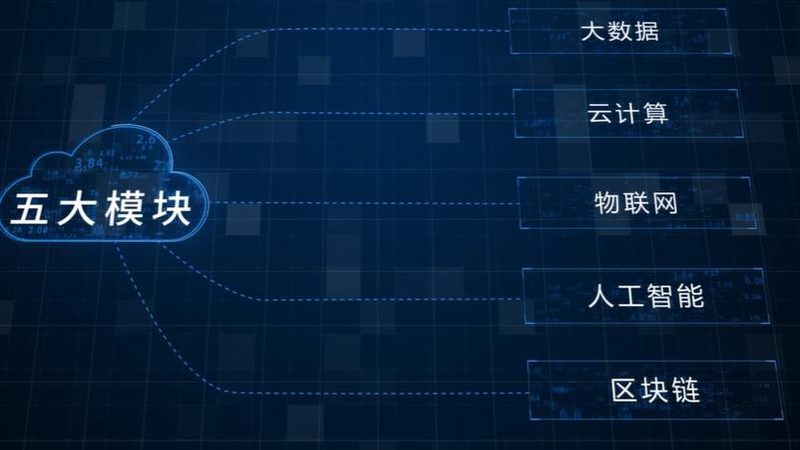 私有云厂家直销批发